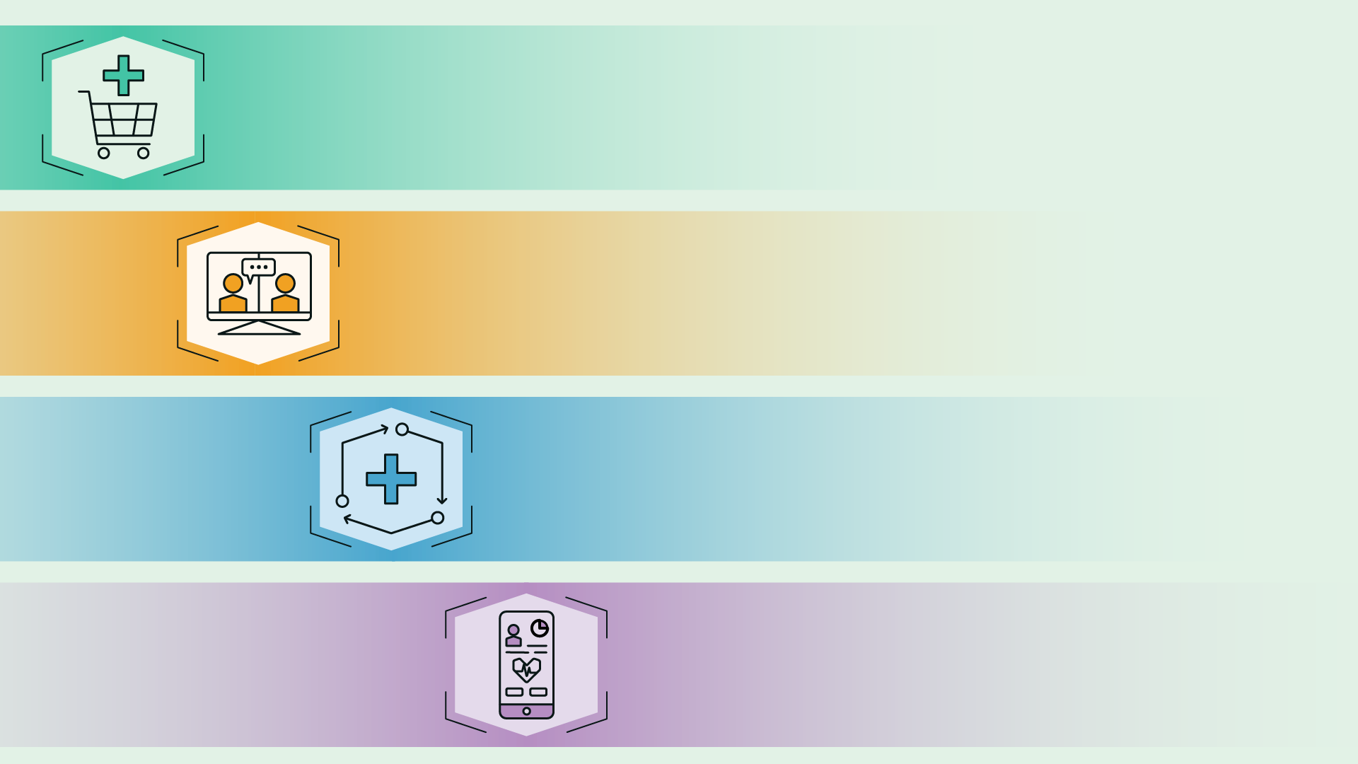 2023 05 22 Sociocultural Megatrends Transforming Healthcare HERO